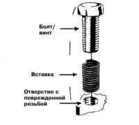 Mitsubishi Galant, полезни съвети за регенеративната ремонт на двигателя, Mitsubishi