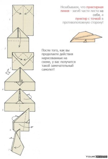 Modele de avioane de hârtie, portal de acasă