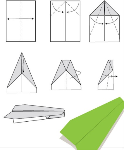 Modele de avioane de hârtie, portal de acasă