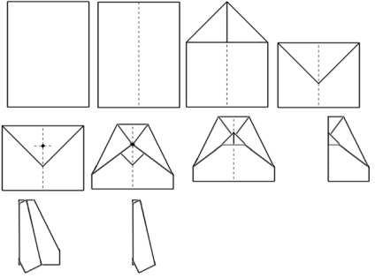 Modele de avioane de hârtie, portal de acasă