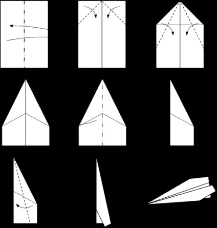 Modele de avioane de hârtie, portal de acasă