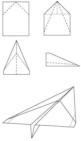 Modele de avioane de hârtie, portal de acasă