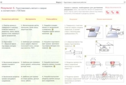 1. modul