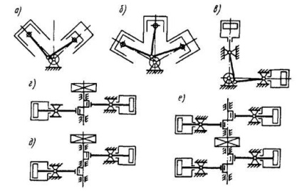 Montaj de compresoare cu piston, instalare de compresoare, pompe si ventilatoare, baza de antrenament