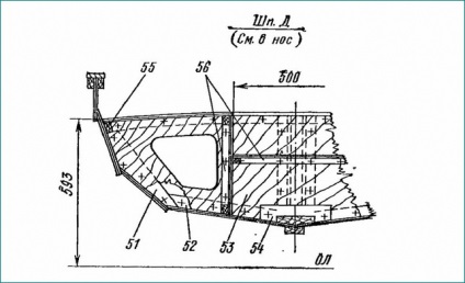 Motor Yachts Sailing