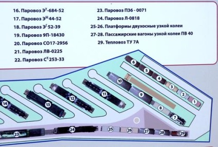 Muzeul de locomotive cu aburi din Rusia în Nižni Novgorod după reconstrucție