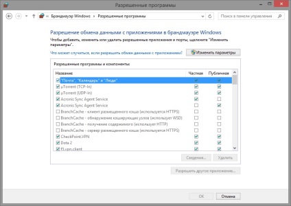 Configurarea paravanului de protecție Windows 8 pe cont propriu