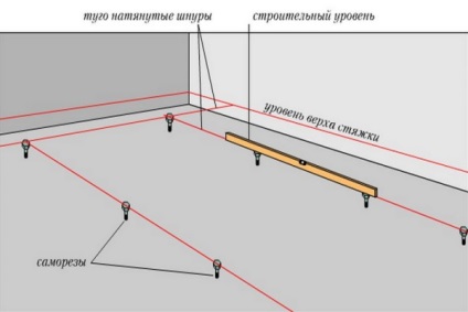 Prezentare generală a instrucțiunilor de instalare a ansamblului șape de nisip ciment