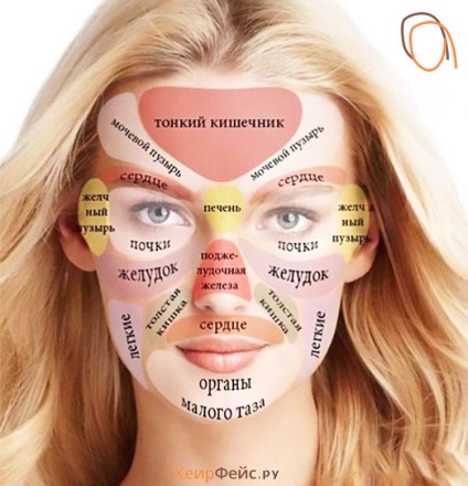 Care sunt problemele cu acnee pe fața hărții de acnee pe față