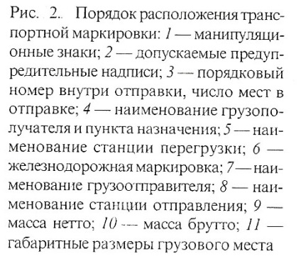 Organizarea serviciului în transportul feroviar (2) - lucrări de curs, pagina 3