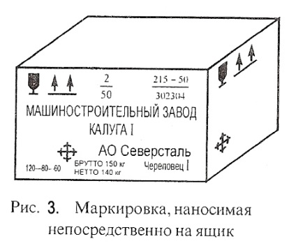 Organizarea serviciului în transportul feroviar (2) - lucrări de curs, pagina 3