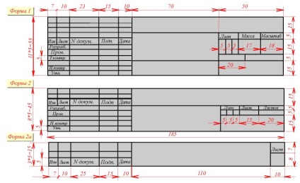 Inscripții de bază - grafică inginerească - site de informare pentru siguranța vieții