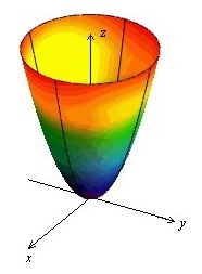 Caracteristicile detectoarelor de metale terestre, detectorii de metale - pentru a cumpăra un detector de metale (detector de metale)