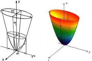 Caracteristicile detectoarelor de metale terestre, detectorii de metale - pentru a cumpăra un detector de metale (detector de metale)