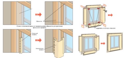 Finisarea siding 4 etape de placare, tehnologie