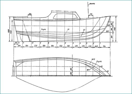 Navigare - delfin pentru iahturi cu motor