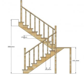 Scara în formă de U prezintă design și instalare