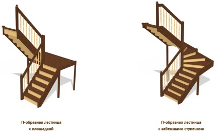 П образні сходи з забіжними ступенями, сходи з поворотом на 180 градусів