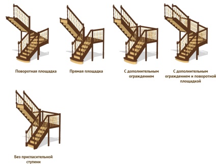 În formă de U scări cu trepte zaubezhnymi, scări cu o întoarcere de 180 de grade