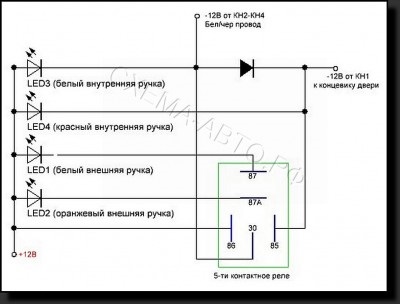 Iluminarea manerei ușilor exterioare și interioare VAZ 2106, schema-auto-meșteșuguri pentru autovehicule cu mâinile lor