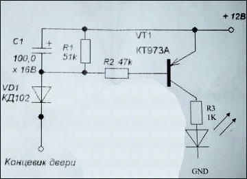 Iluminarea aprinderii prin mâinile proprii