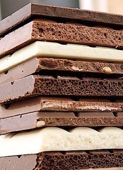 Csokoládé használata - hasznos tulajdonságok csokoládé történelem sötét csokoládé használata tej fehér
