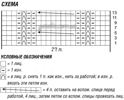 Bandă de susținere și ambreiaj