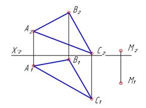 Egyenes, merőleges a síkra - a stadopedia