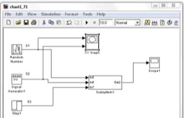 Simulink служба по заетостта