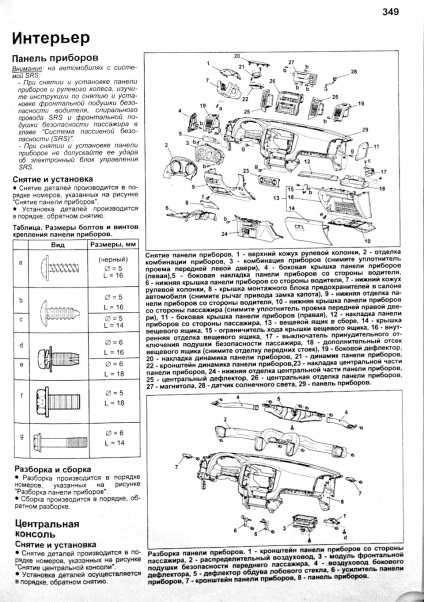 Radiator de fuziune