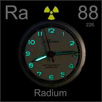 A Radium lányok és a 