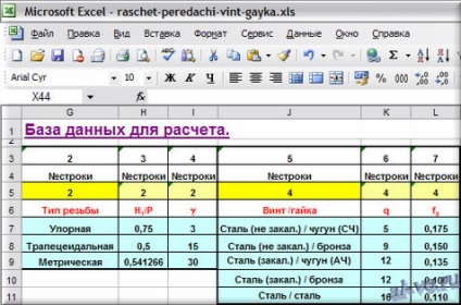 Calculul transferului de piuliță pe exemplul cricului în Excel, blog Alexandra Vorobeva