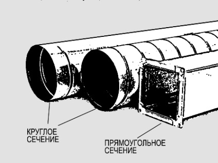 Luăm în considerare diferite opțiuni pentru trecerea coșului prin acoperiș, reguli și reglementări