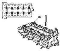 Repararea și funcționarea saab 9-5 auto - îndepărtarea și instalarea unui cap de cilindri și натяжителя