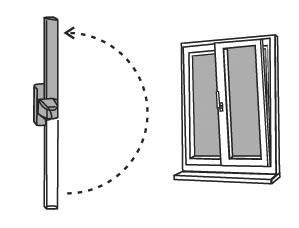 Moduri de deschidere rotativă a ferestrelor - articole pe portal