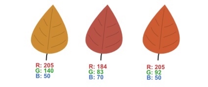 Desenarea unui arici fermecător în inkscape