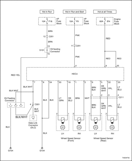 Manual de întreținere2006 sistem de frânare anti-blocare kalos