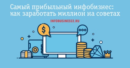 Cea mai profitabilă infobusiness este cum să câștigi un milion de sfaturi - un blog și toate scrisorile de la Andrey