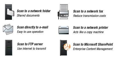 Scaner de imagine fujitsu scansnap n7100 - fujitsu russia