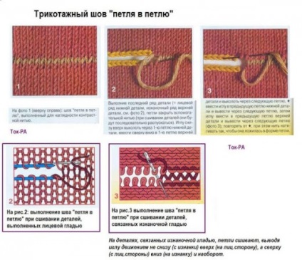 Снуд англійської гумкою