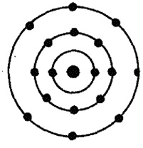 Structura atomului de clor (cl), schema și exemplele
