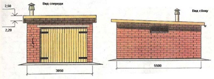 Construcția de materiale și unelte de garaj din caramida, secvența de lucrări