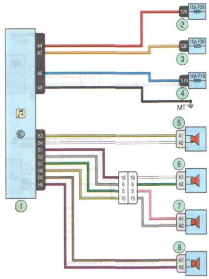 Schema de conectare a înregistratorului de radio-bandă și a difuzoarelor într-un larghi armonic