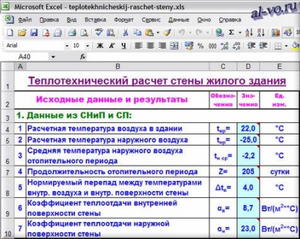 Calcularea termică a pereților în Excel, blog al lui Alexandra Vorobyova