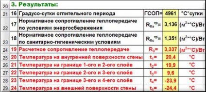 Calcularea termică a pereților în Excel, blog al lui Alexandra Vorobyova