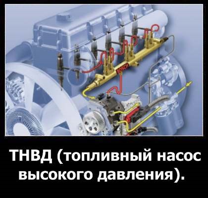 Помпени типове устройства, операционни принципи, настройка и ремонт, avtokar