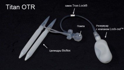 Háromkomponensű protézis a penis titán otr - orvosi, laboratóriumi,