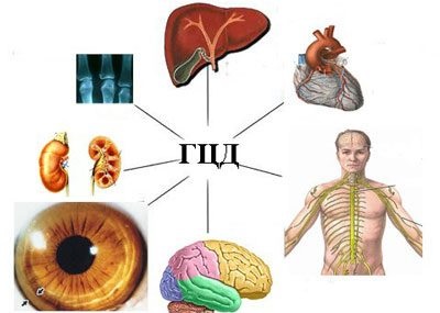 Uniothiolul în alcoolism va ajuta sau nu