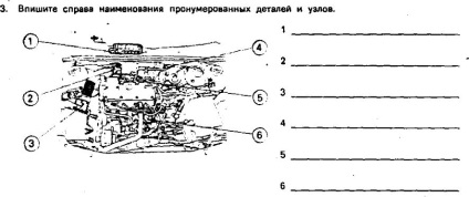 Dispozitivul și principiul de funcționare a sistemului de injecție și de aprindere simos