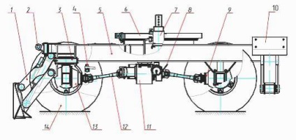 Dispozitivul unui excavator pe roți ek-14, ek-12 dveks